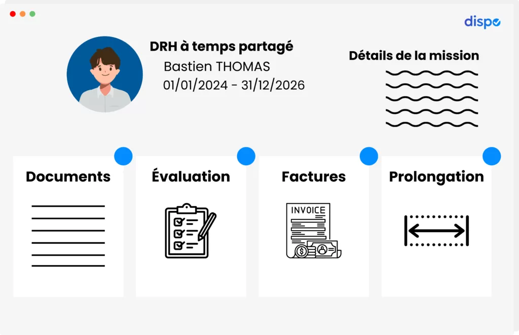 Dispo work indépendants freelances, illustration de la fiche talent