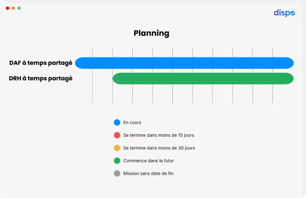 Illustration du planning Dispo work pour gérer les missions et contrats des indépendants et freelances